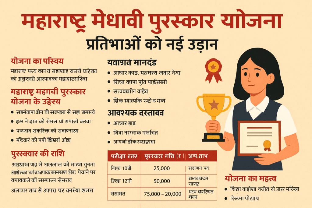 Maharashtra Merit Awards Yojana प्रतिभाओं को नई उड़ान