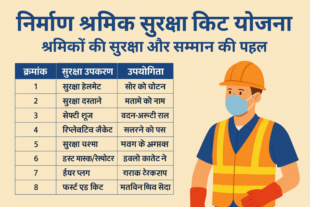 Nirman Shramik Safety Kit Yojana