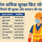 Nirman Shramik Safety Kit Yojana
