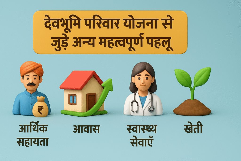 Devbhoomi Parivar Yojana से जुड़े अन्य महत्वपूर्ण पहलू