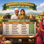 Annadata Sukhibhava Beneficiary List 2025