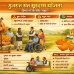 Gujarat Sant Surdas Yojana