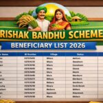 Krishak Bandhu Scheme Beneficiary List 2026