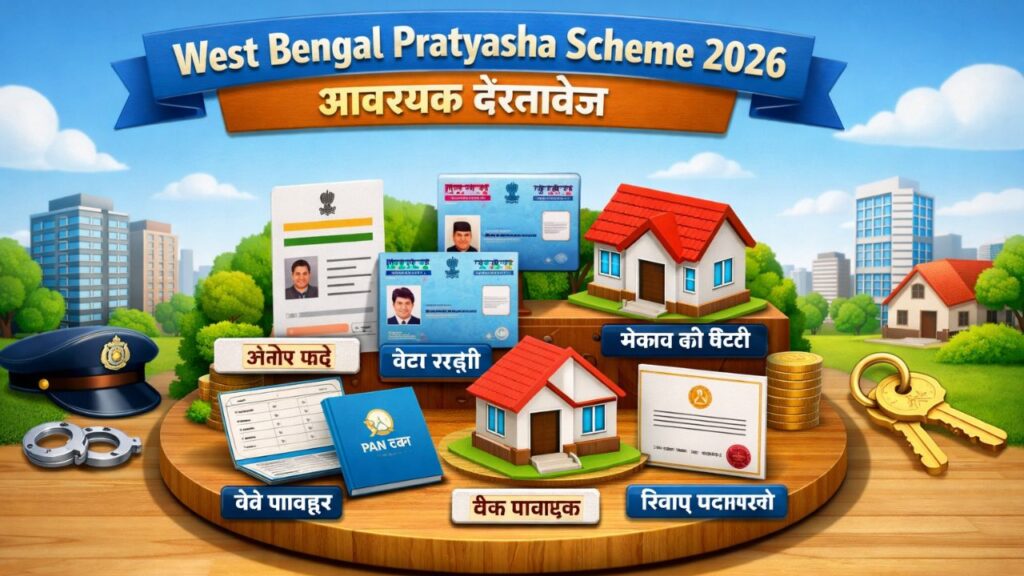 आवश्यक दस्तावेज