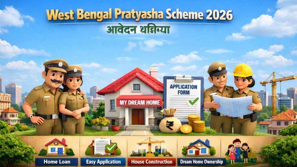 आवेदन प्रक्रिया