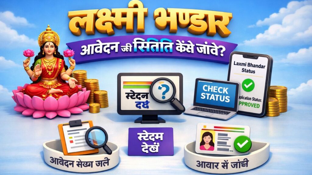 Laxmi Bhandar आवेदन की स्थिति कैसे जांचें?