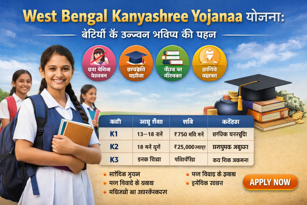West Bengal Kanyashree Yojana बेटियों के उज्ज्वल भविष्य की पहल